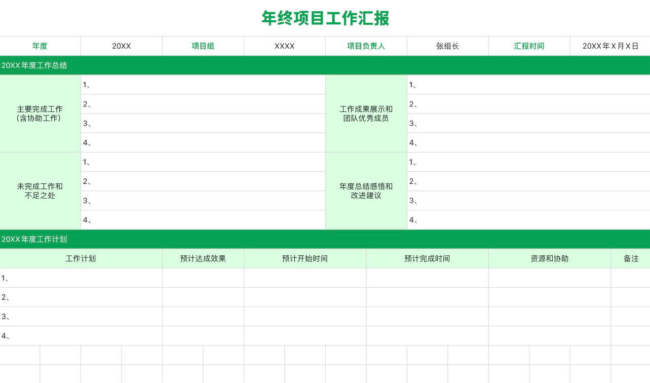 年终项目工作汇报
