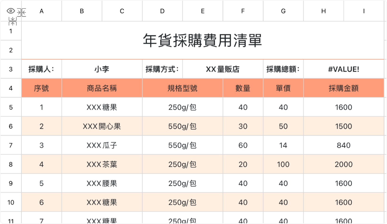 年貨採購費用清單