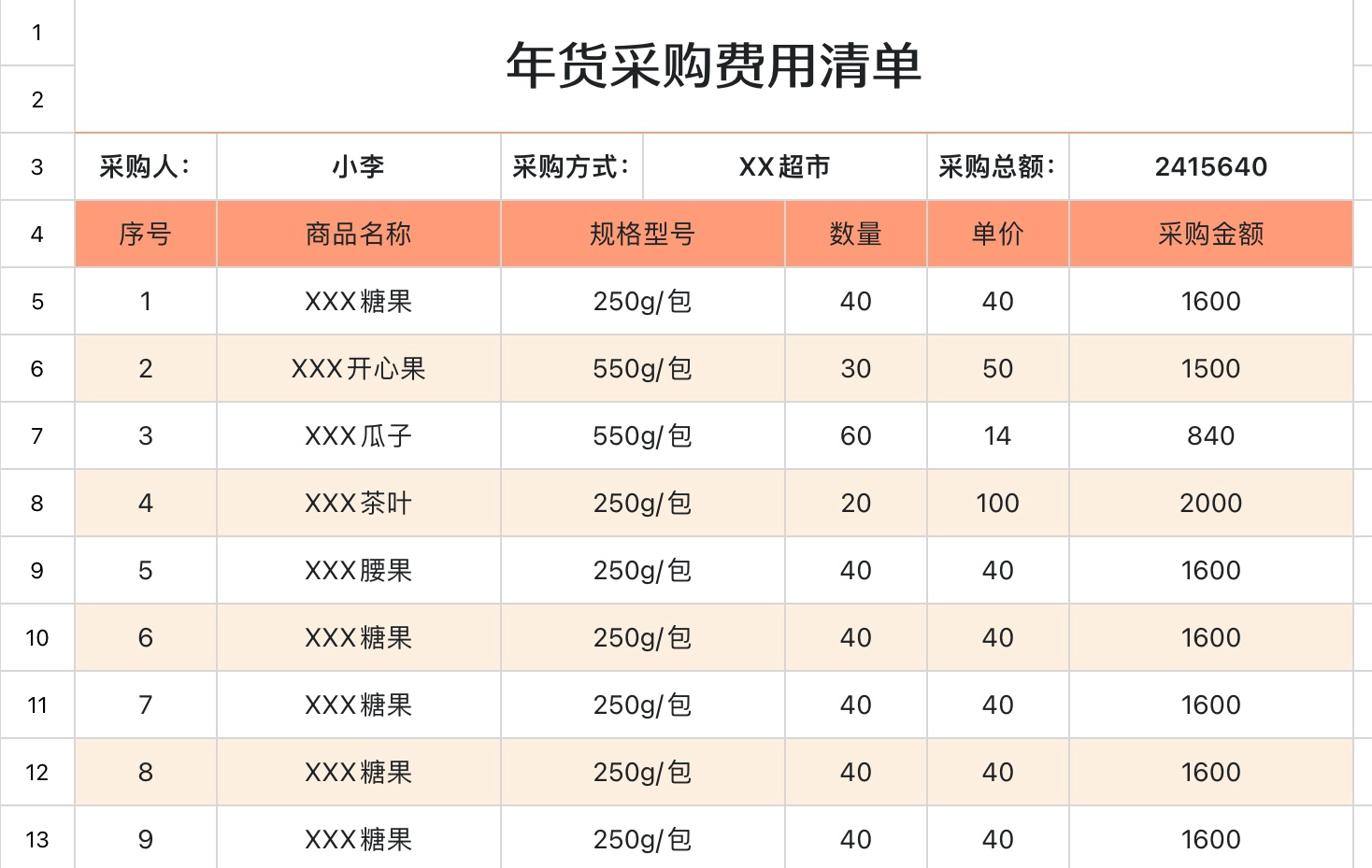年货采购费用清单