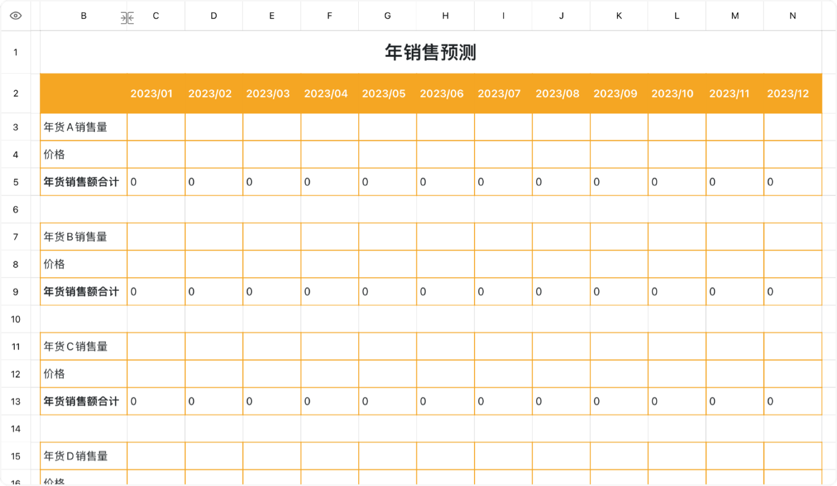 年销售预测的