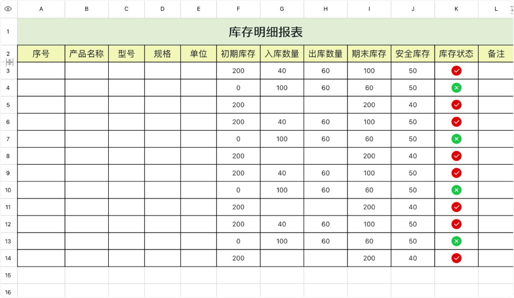 库存明细报表