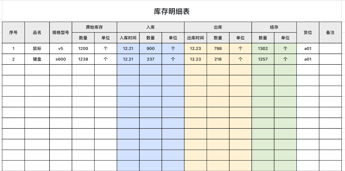 库存明细表（自动统计）