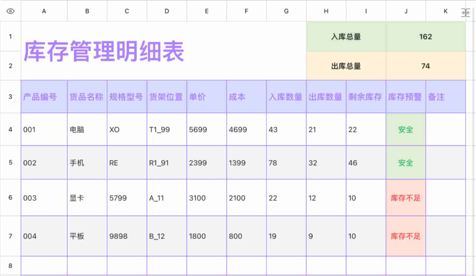 库存管理明细表1