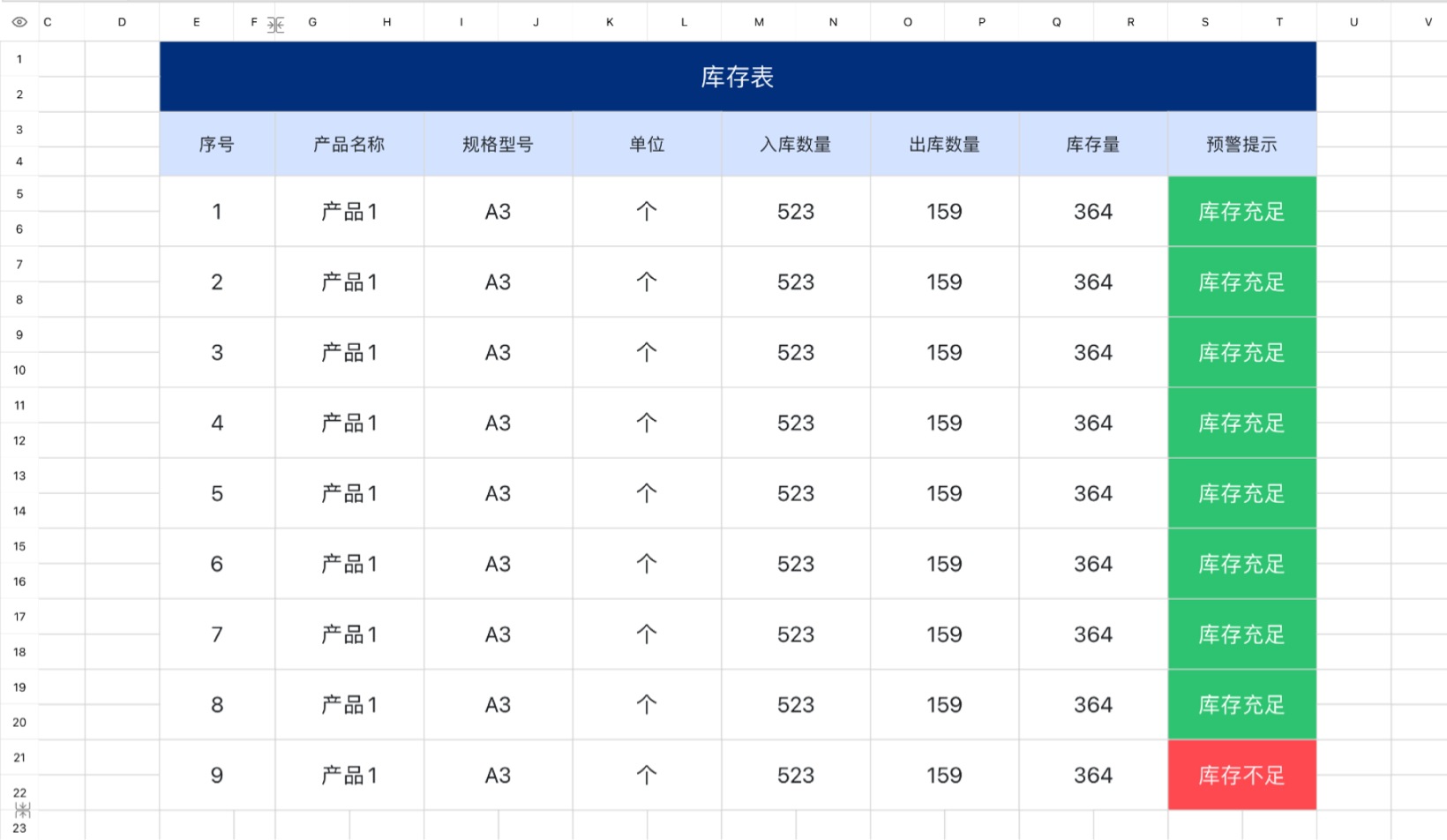 库存表