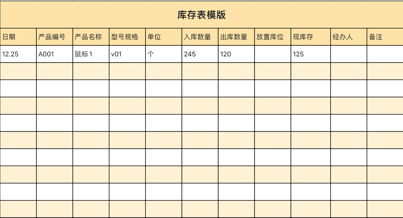 库存表模版（自动统计）1