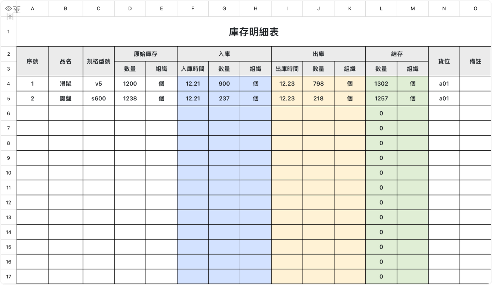 庫存明細表（自動統計）