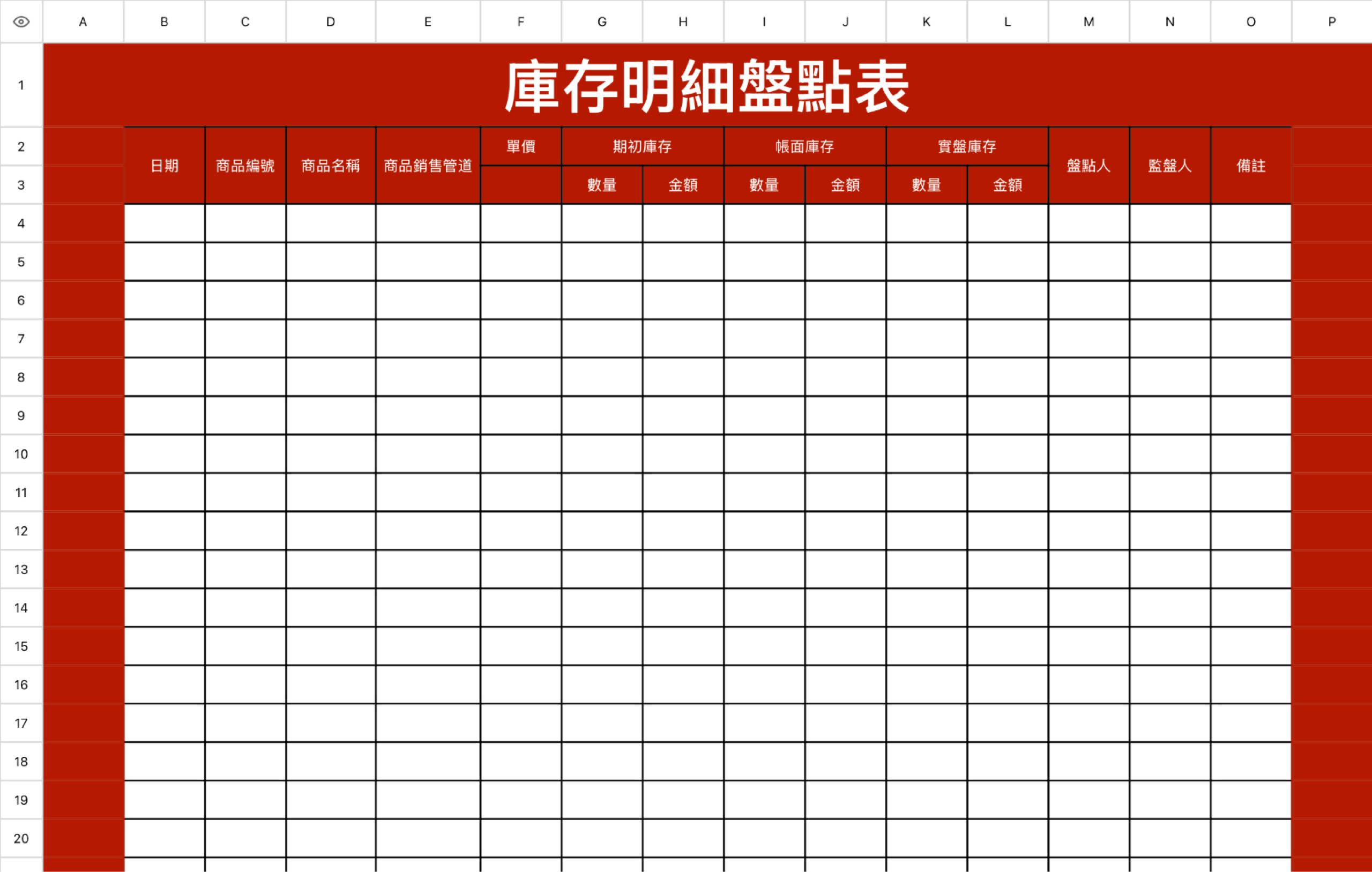 庫存盤點明細表