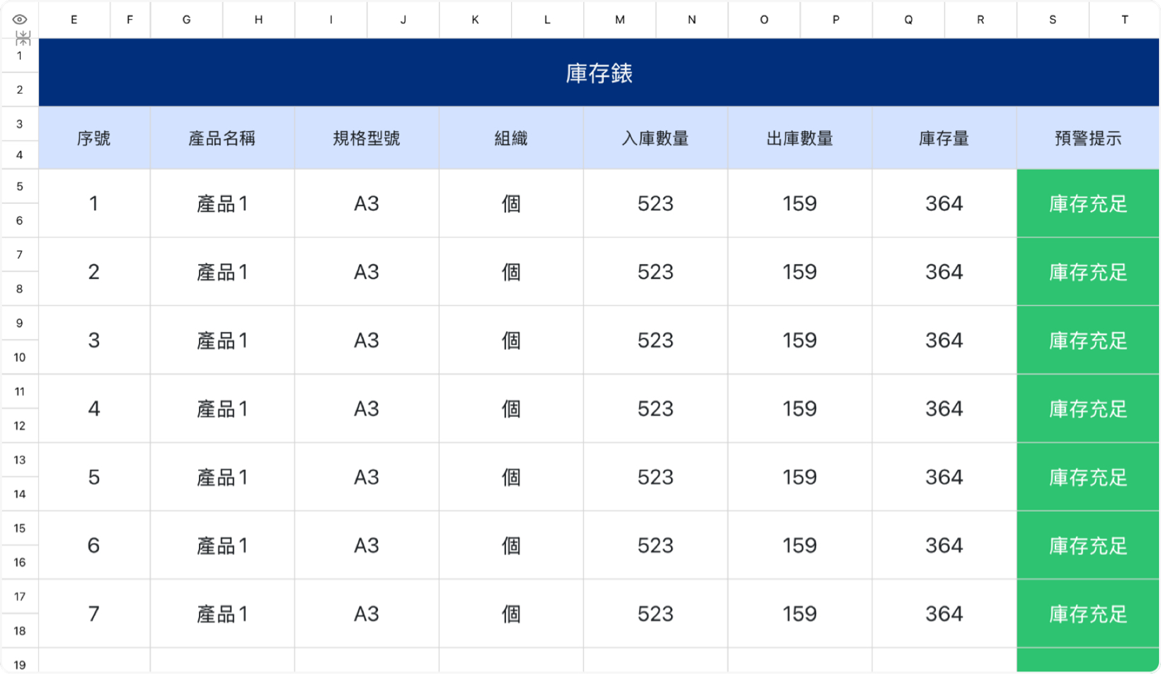 庫存錶