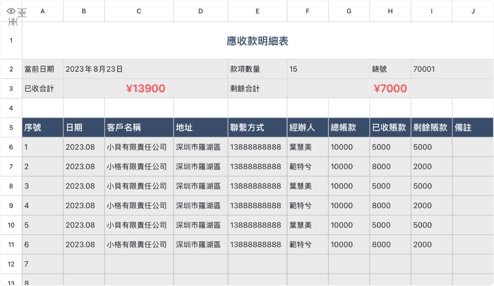 應收款明細表