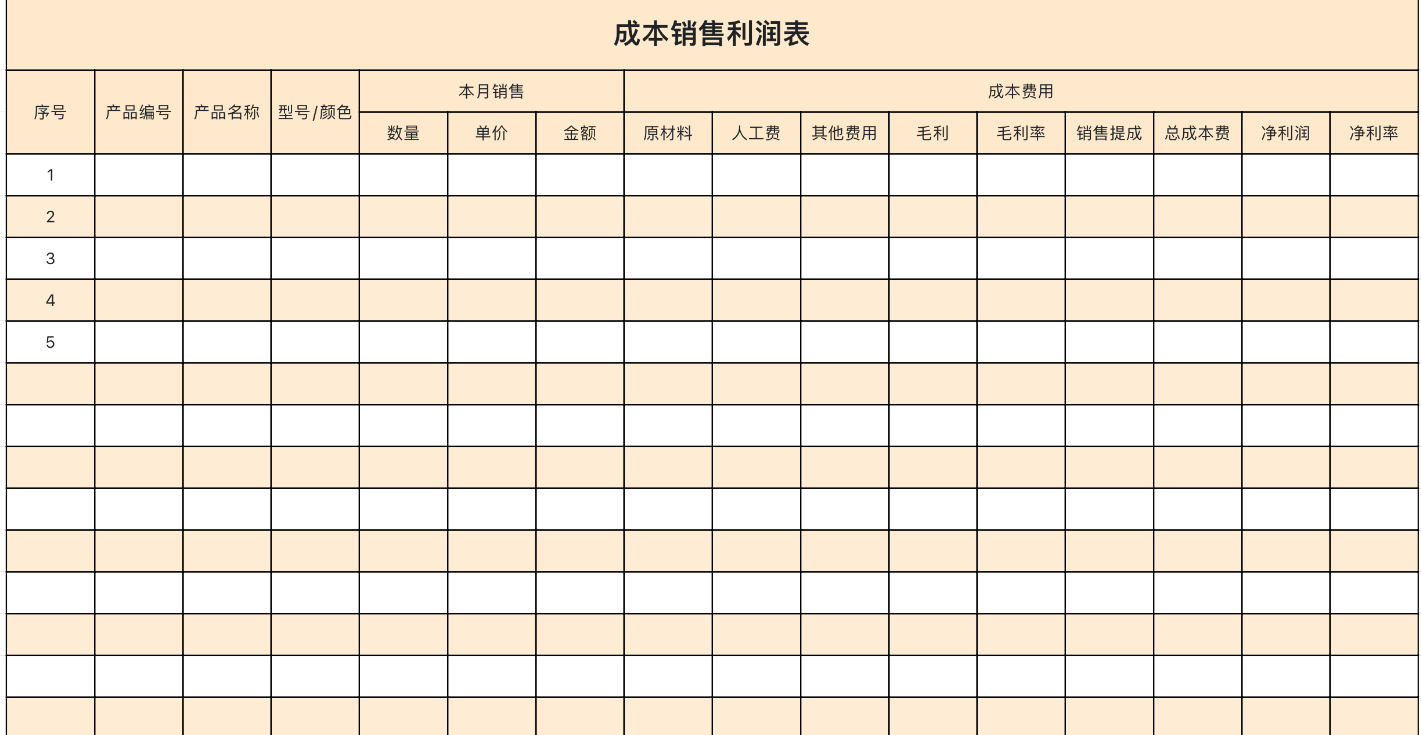 成本销售利润表