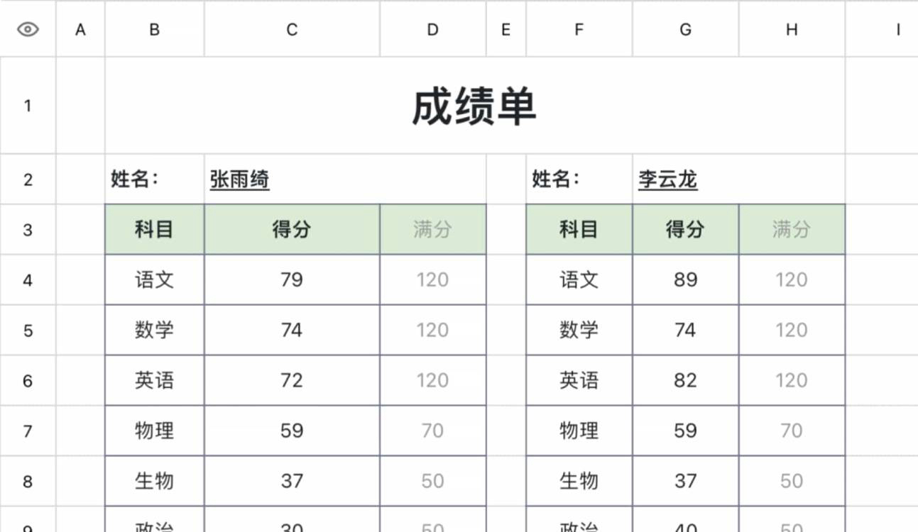 成绩单1