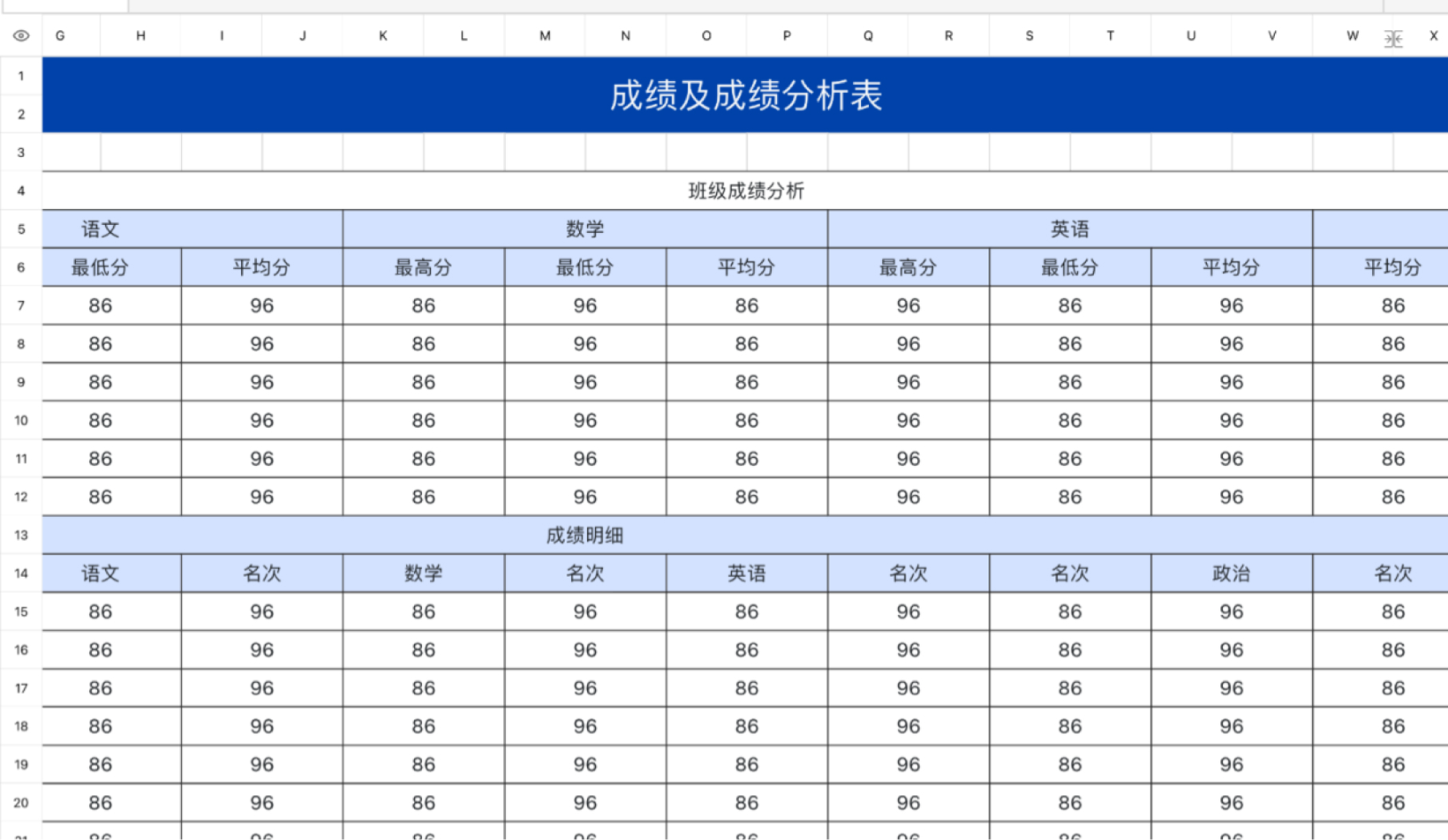 成绩及成绩分析表