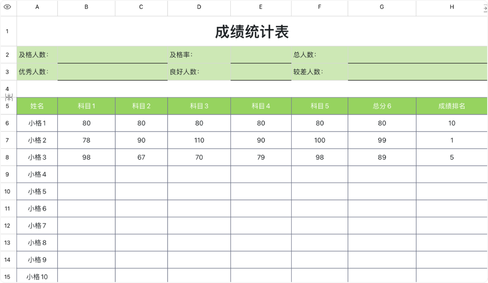 成绩统计表