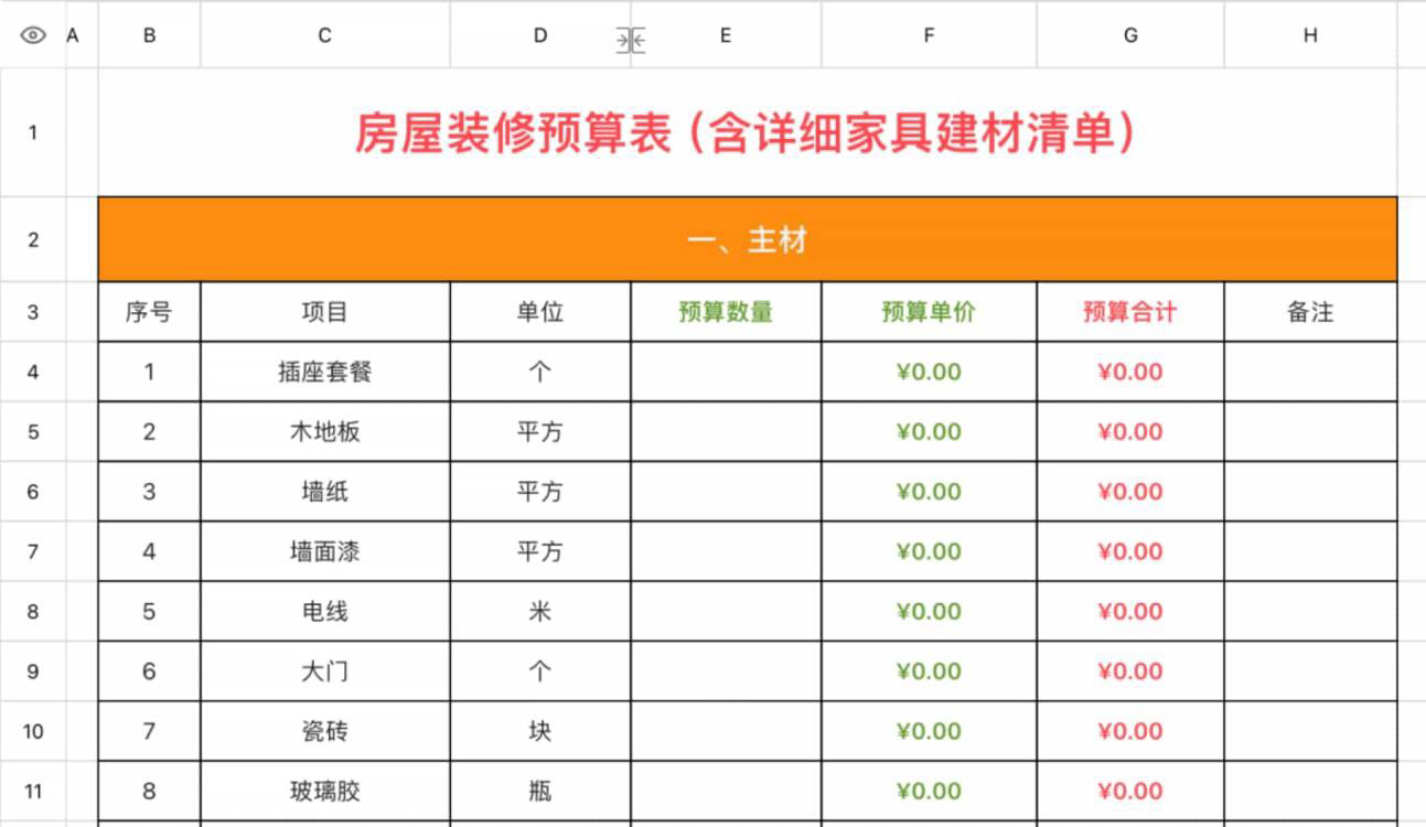 房屋装修预算表
