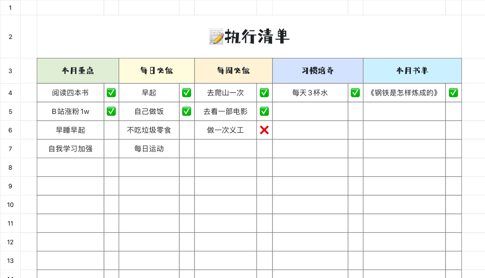 执行清单