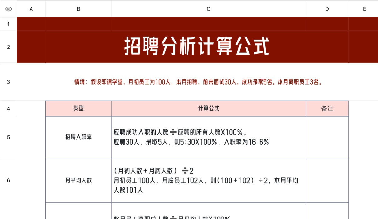 招聘分析计算公式