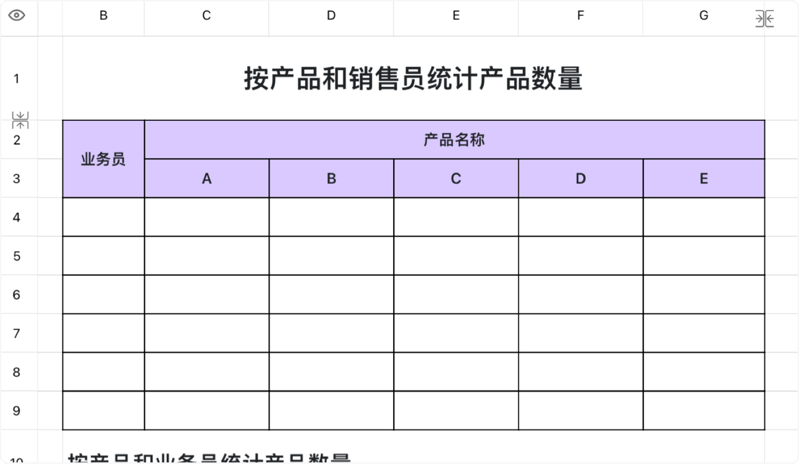 按产品和销售员统计订单