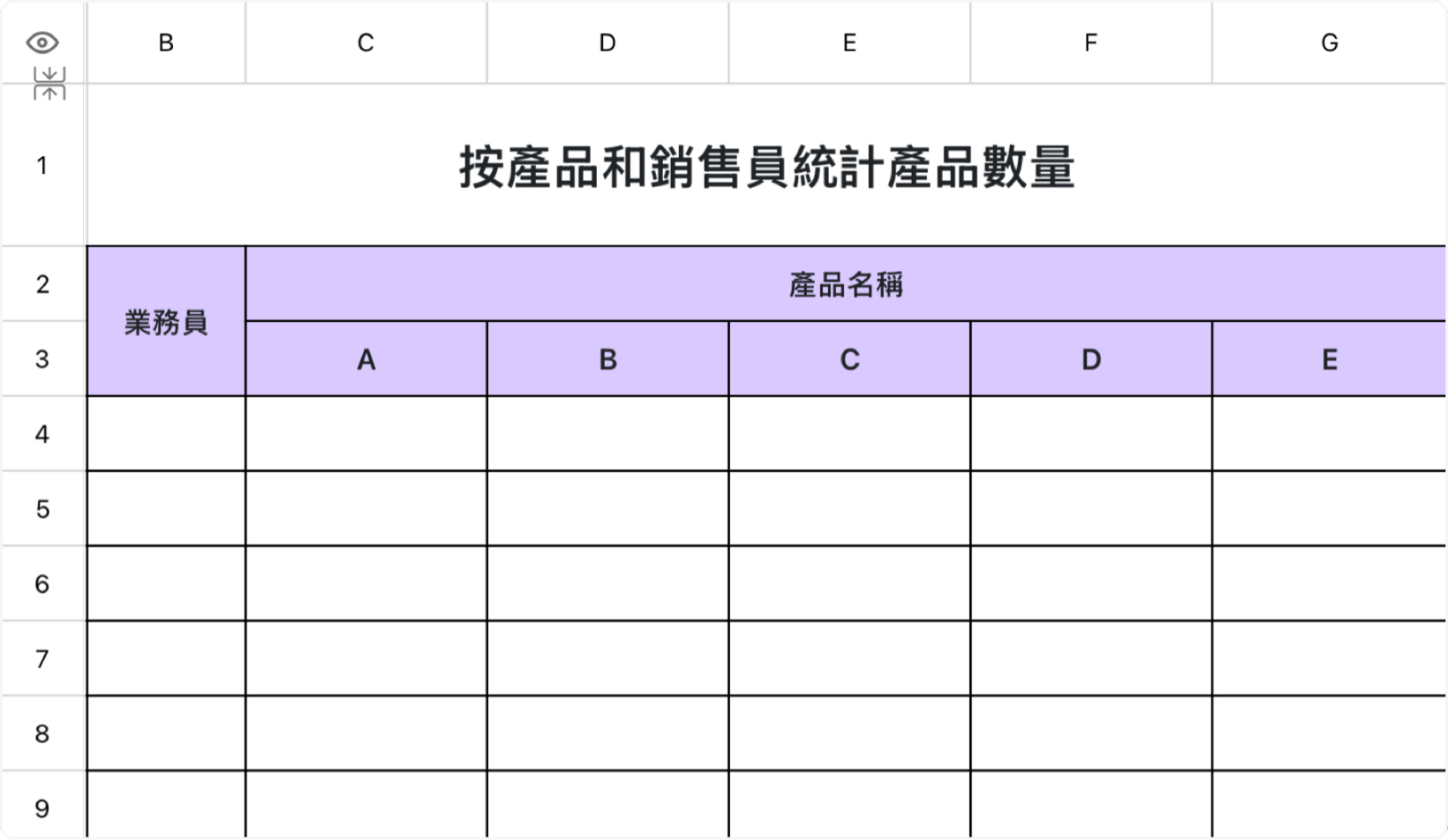 按产品和销售员统计订单