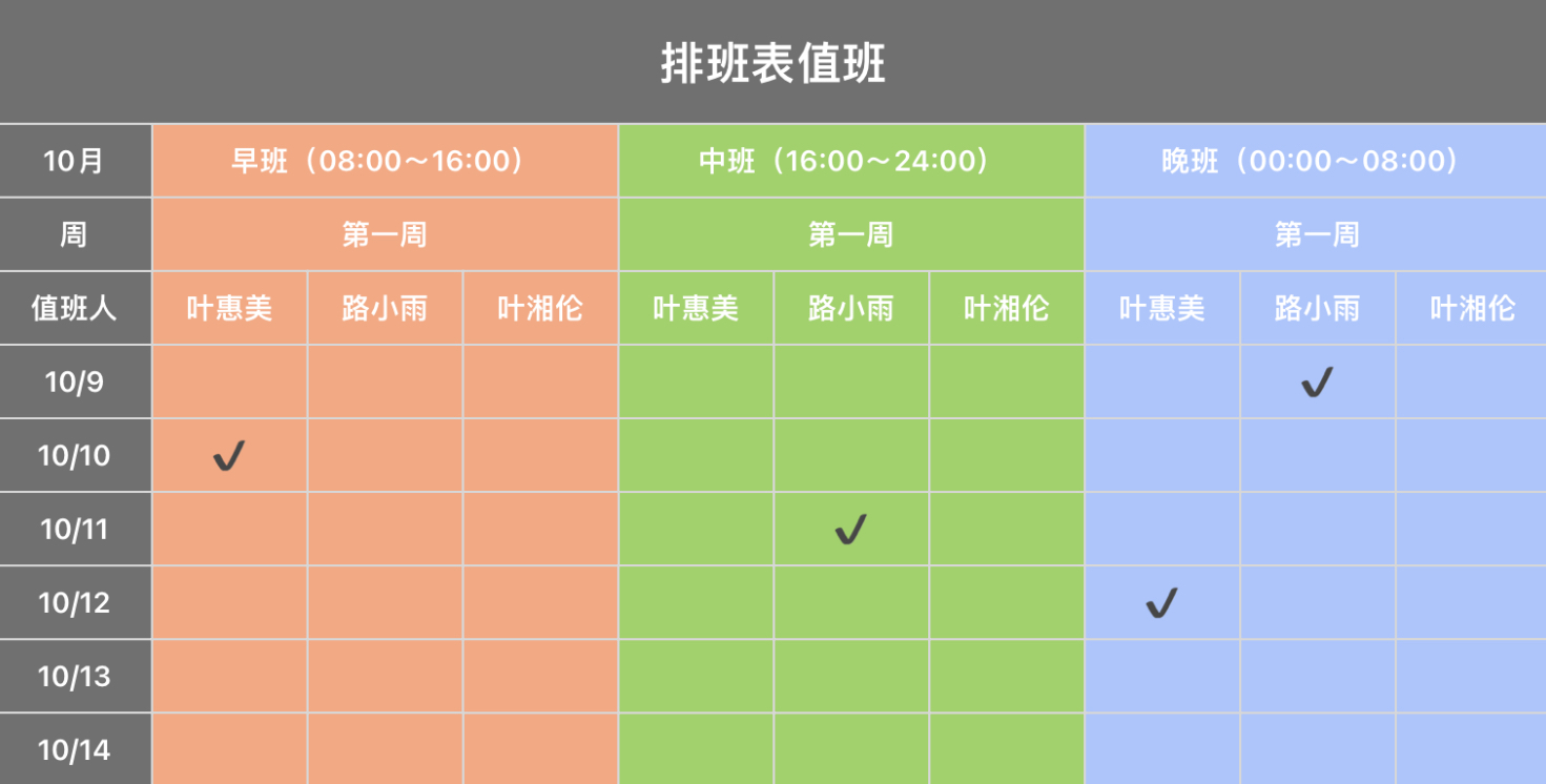 排班表值班
