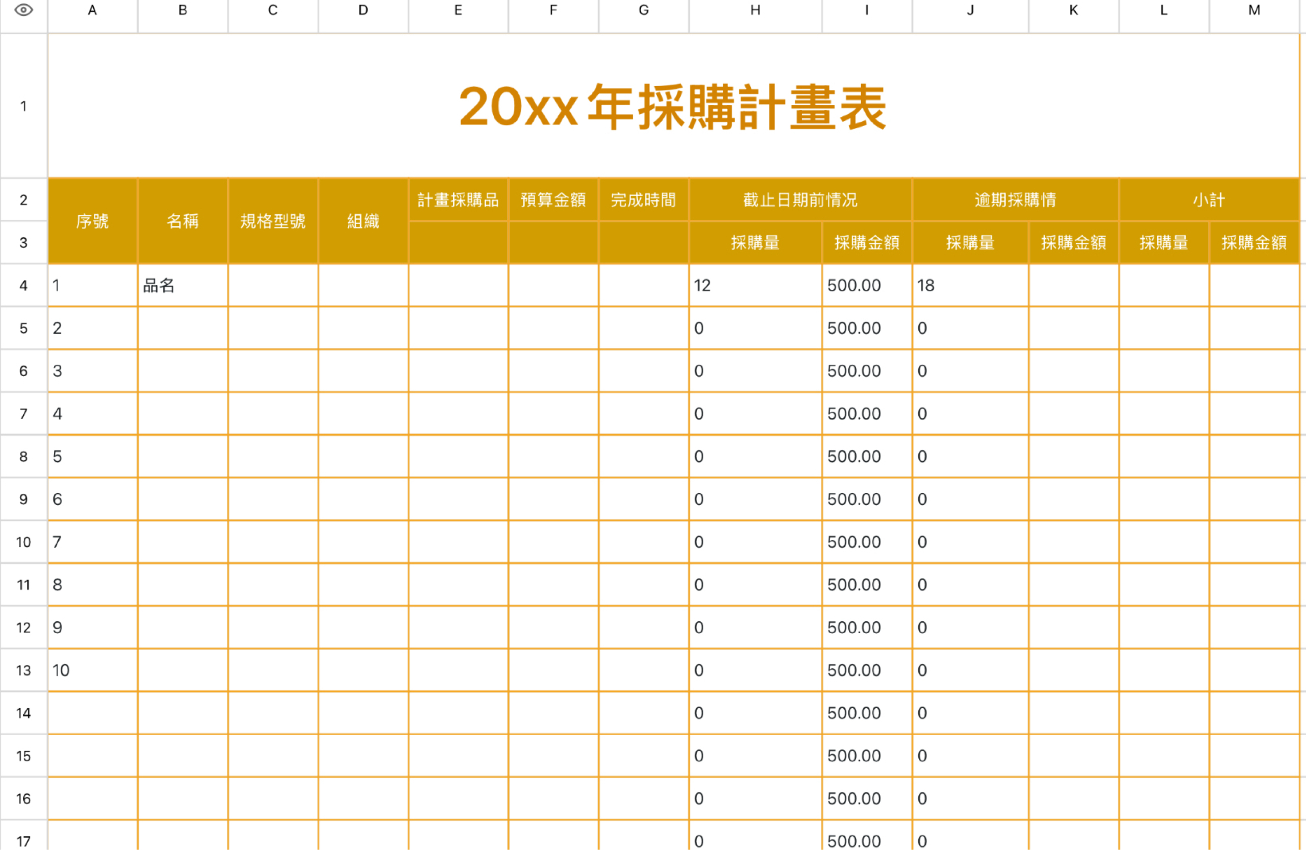 採購管理計畫表
