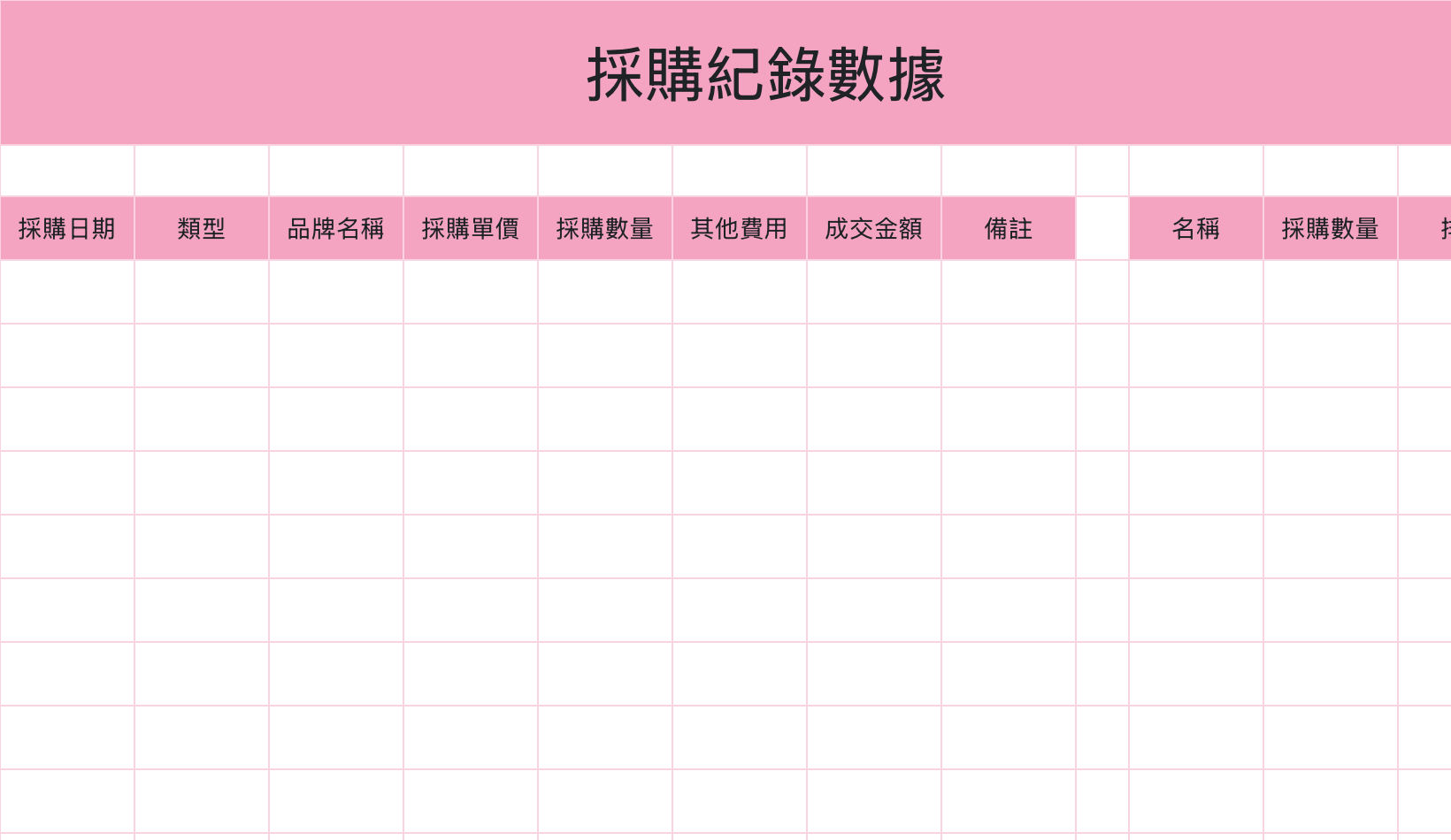 采购纪录数据库