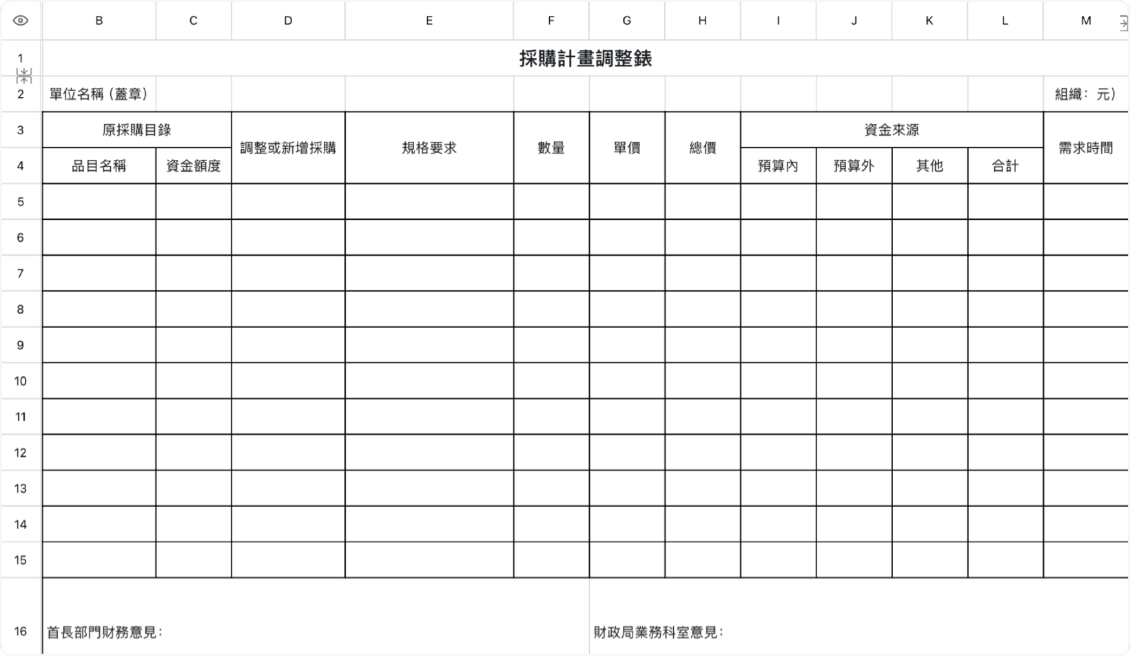 采购计划调整表
