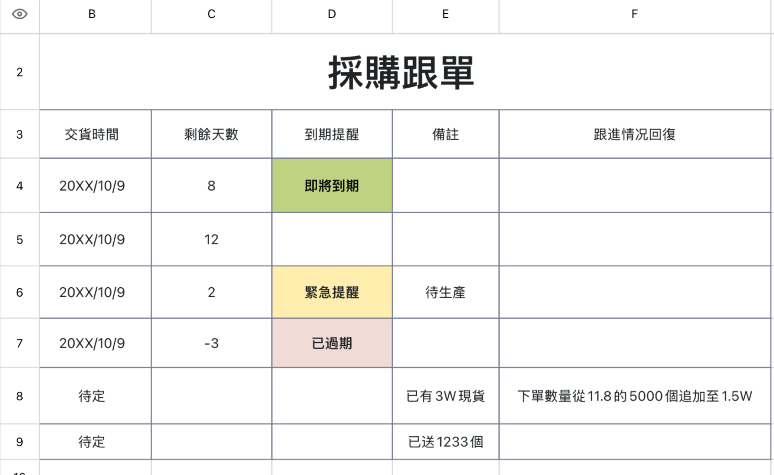 采购跟单