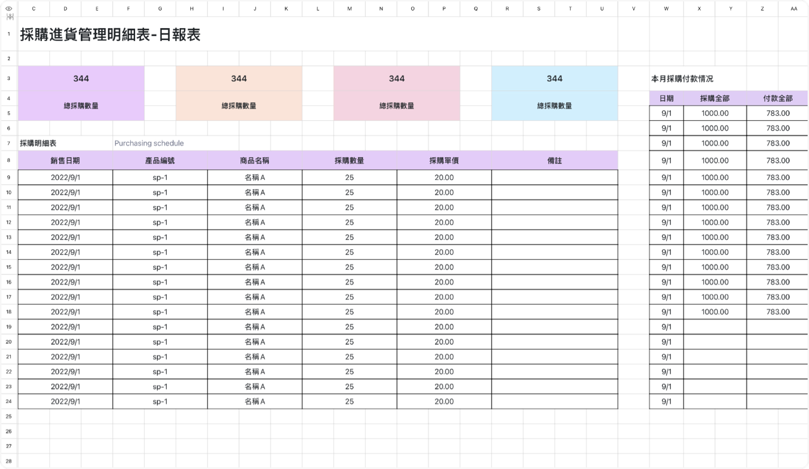 採購進貨管理錶