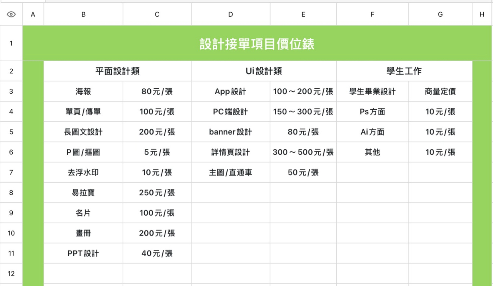 接单项目价位表