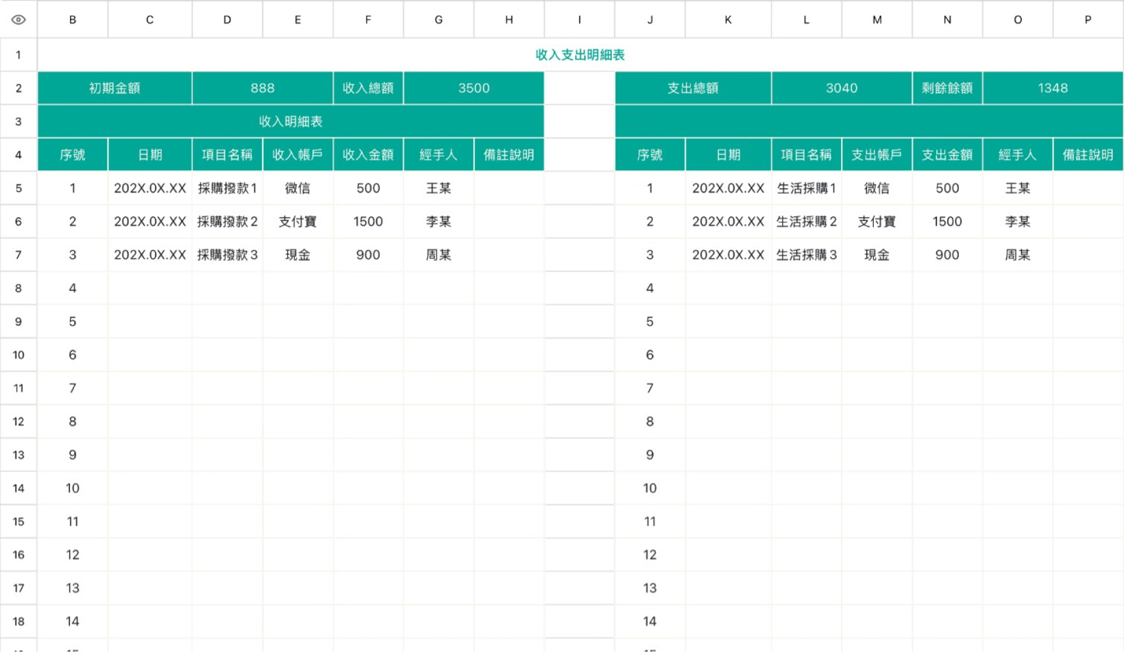 收入支出明细表1