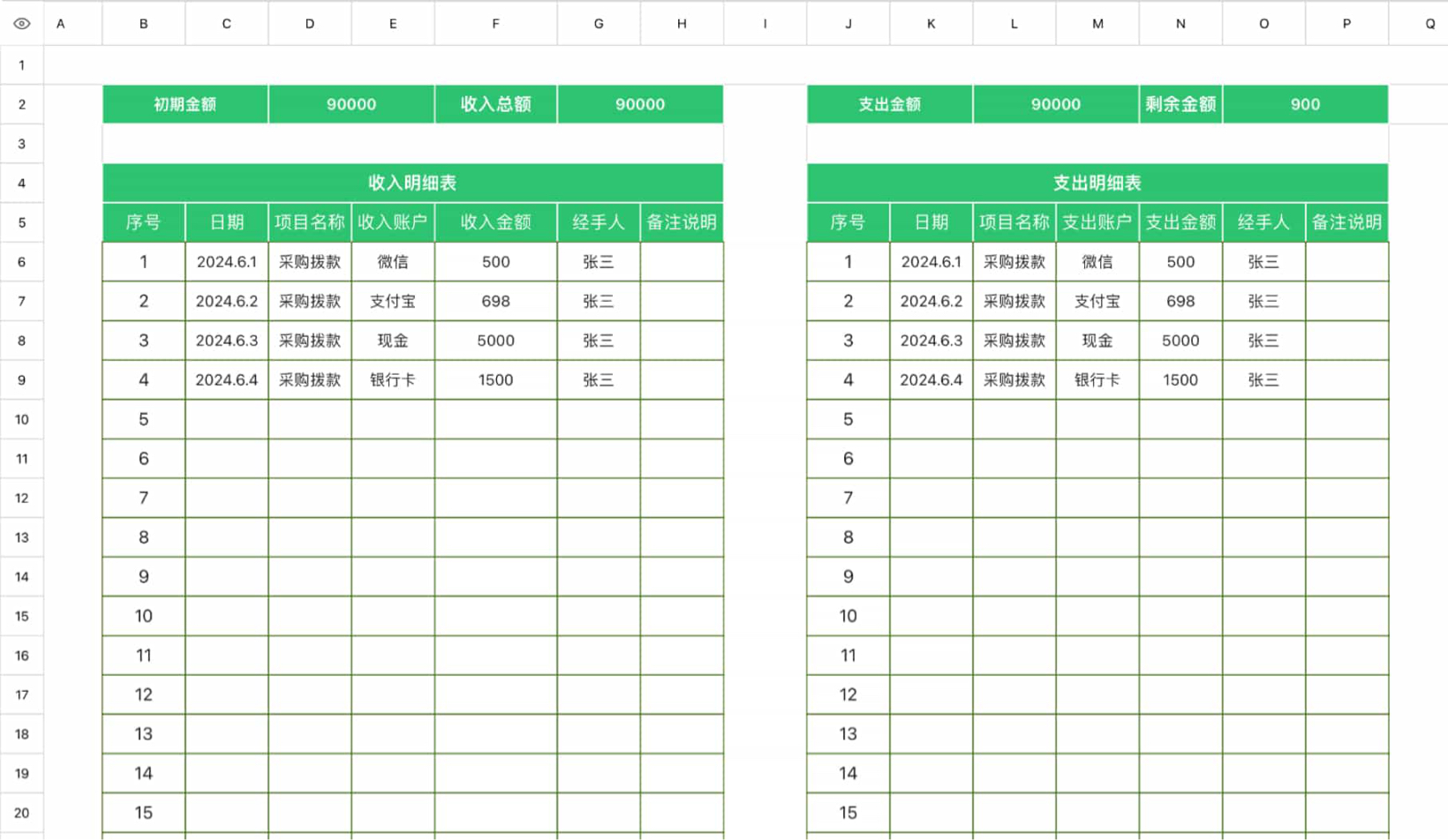 收入支出明细表