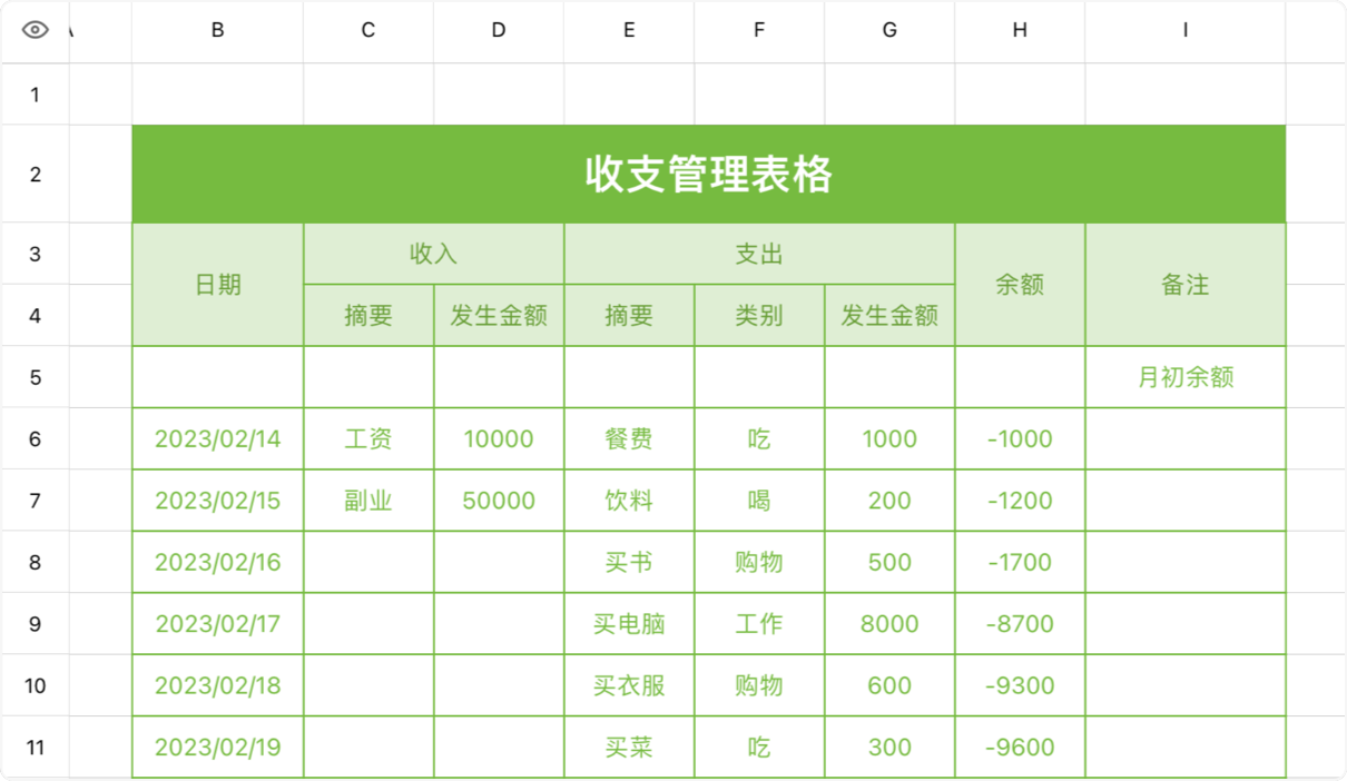 收支管理表格