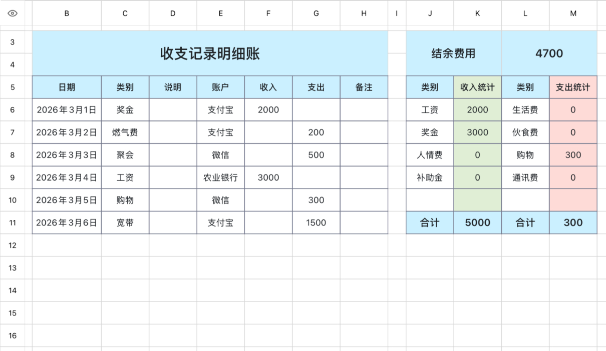 收支记录明细表