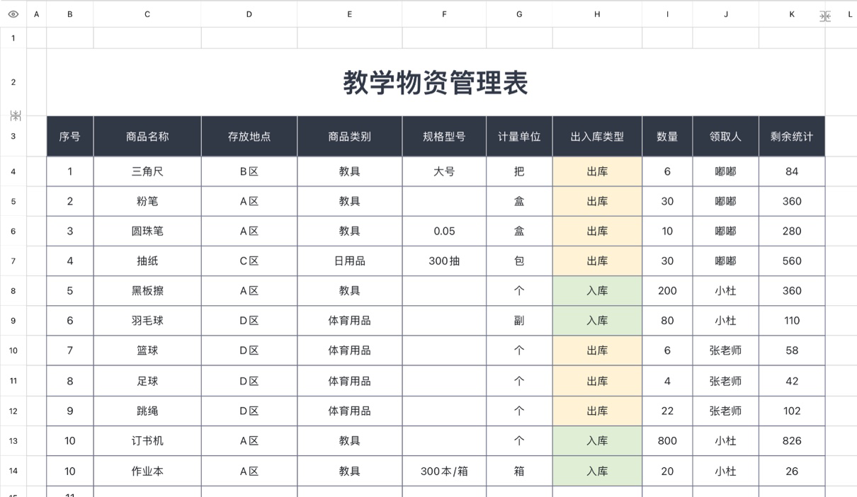 教学物资管理表