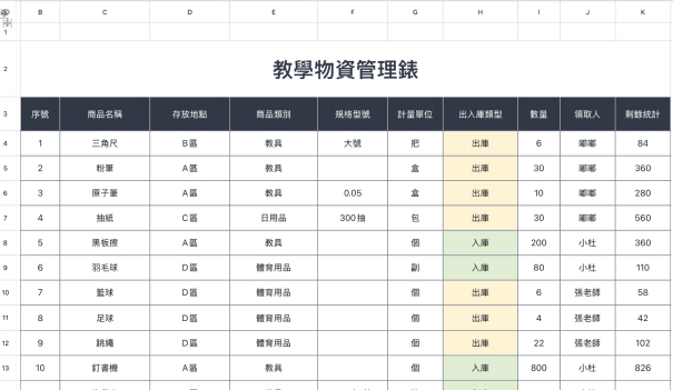 教學物資管理錶