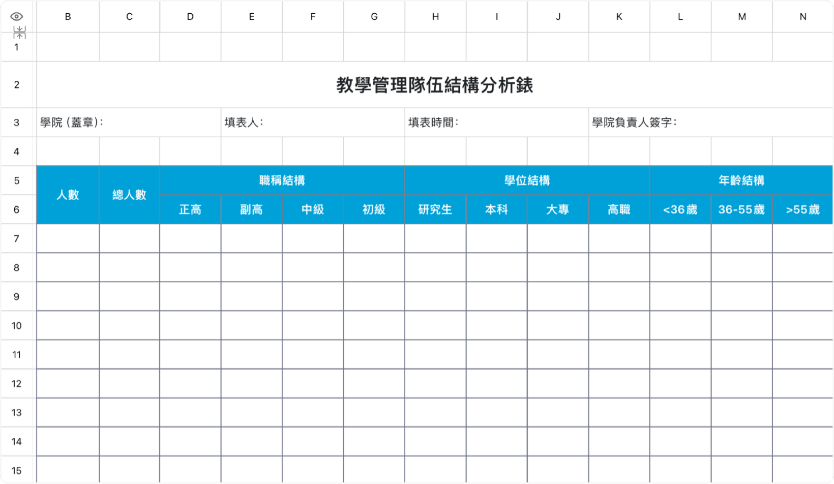 教學管理隊伍結構分析錶