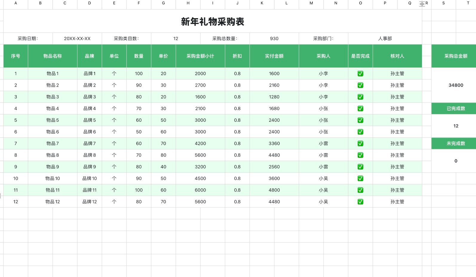 新年礼物采购表