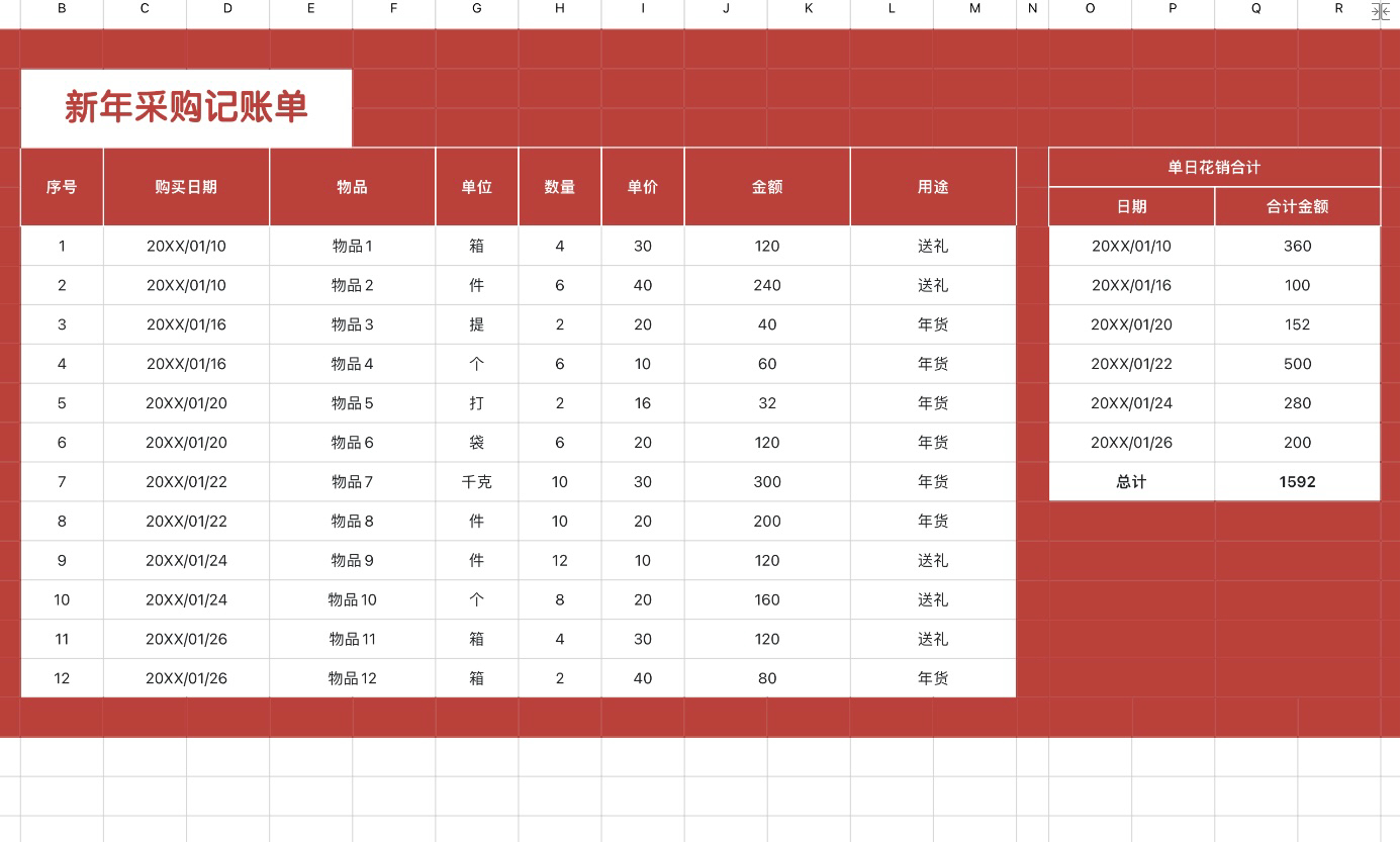 新年采购记账单