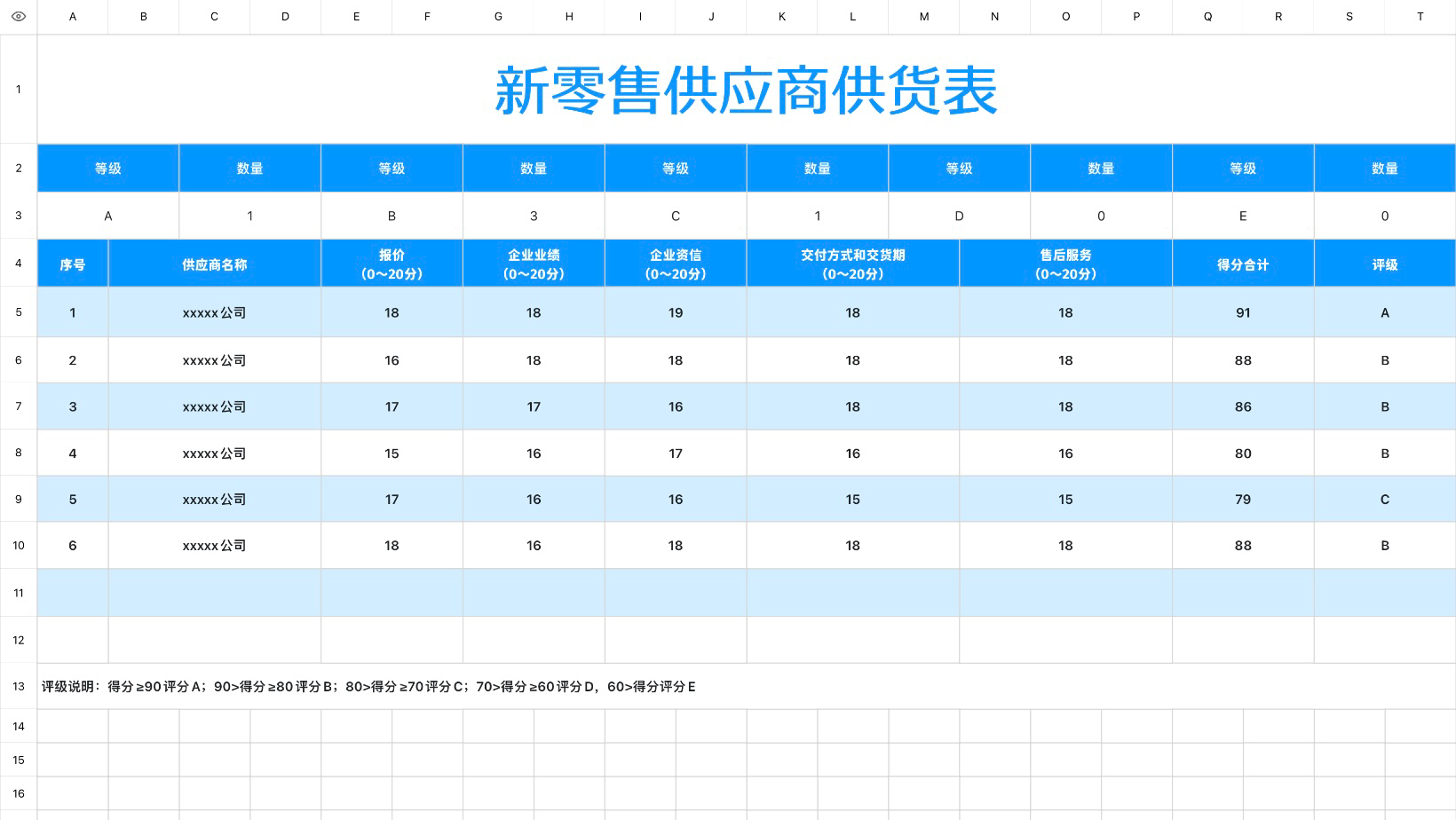 新零售供应商供货表