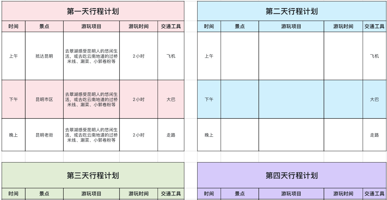 旅游攻略表格