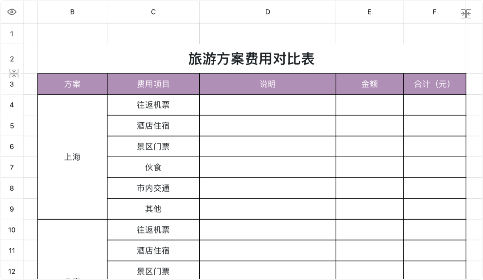 旅游方案费用对比表