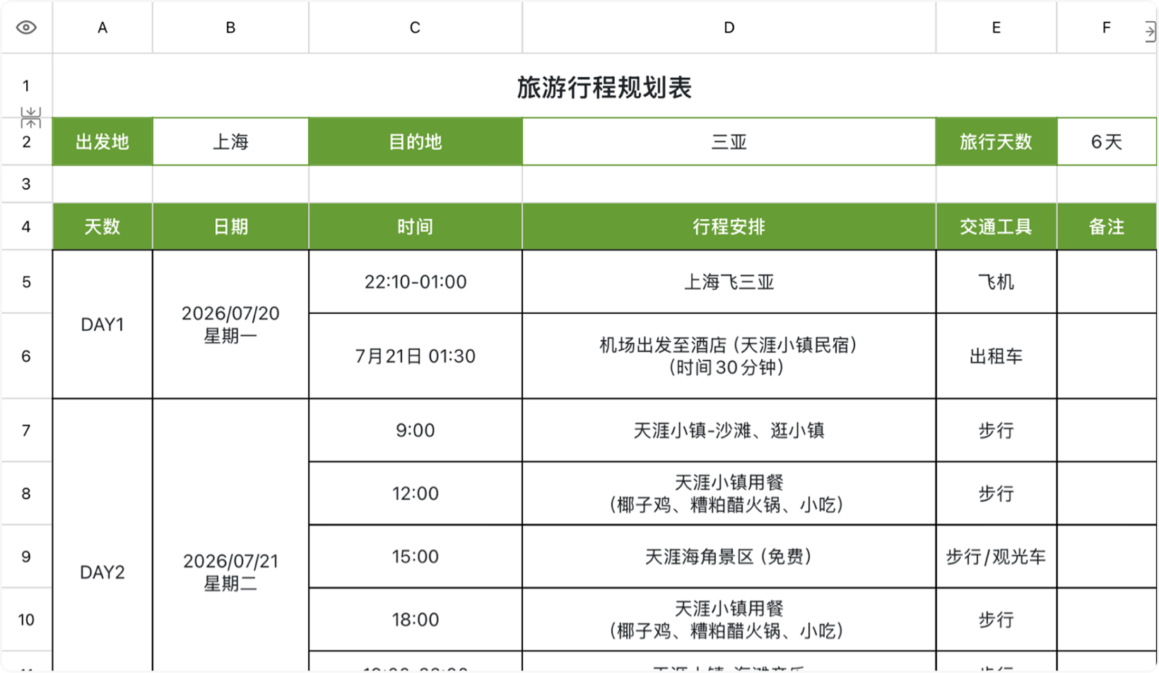 旅游行程规划表