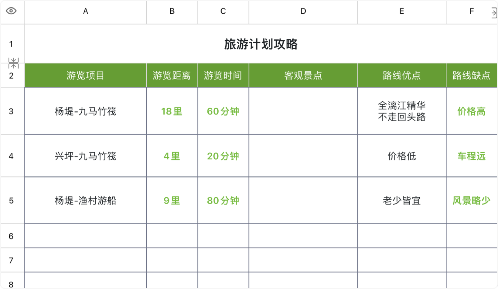 旅游计划攻略