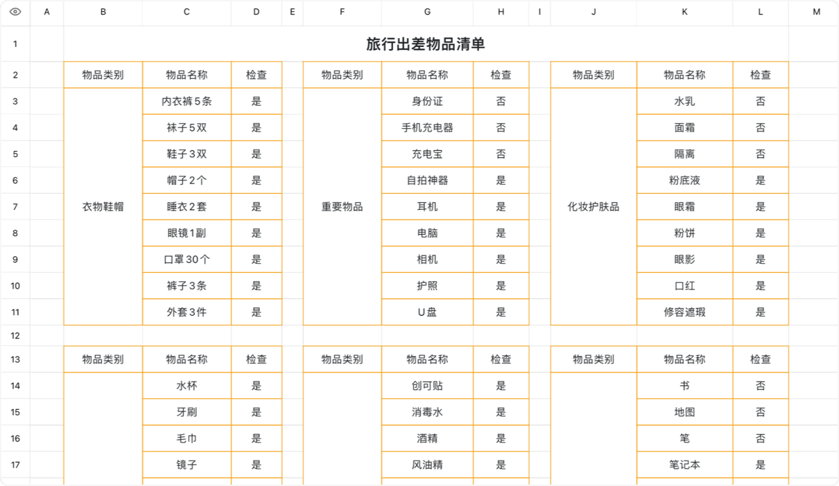旅行出差物品清单