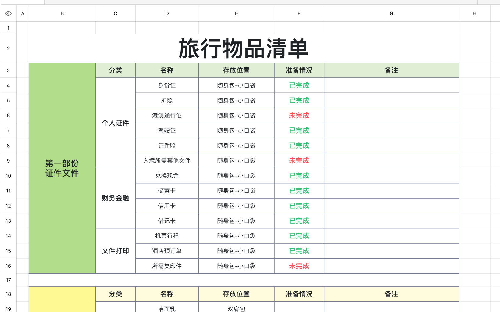 旅行物品清单