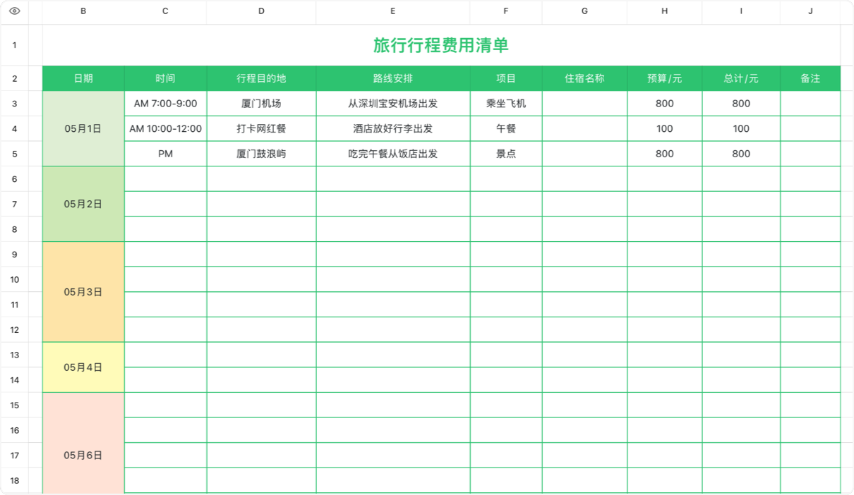旅行费用清单