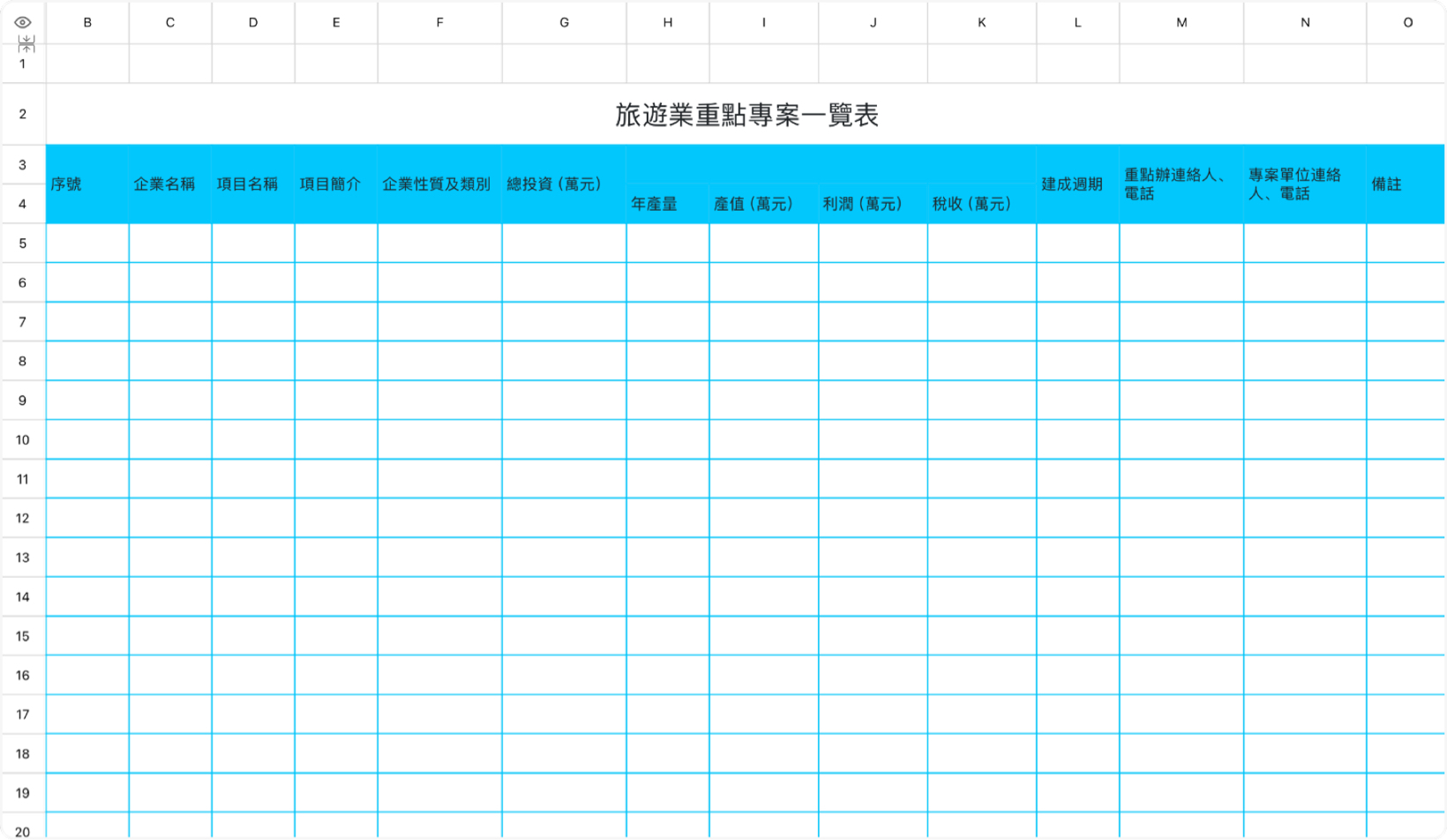 旅游业重点项目一览表