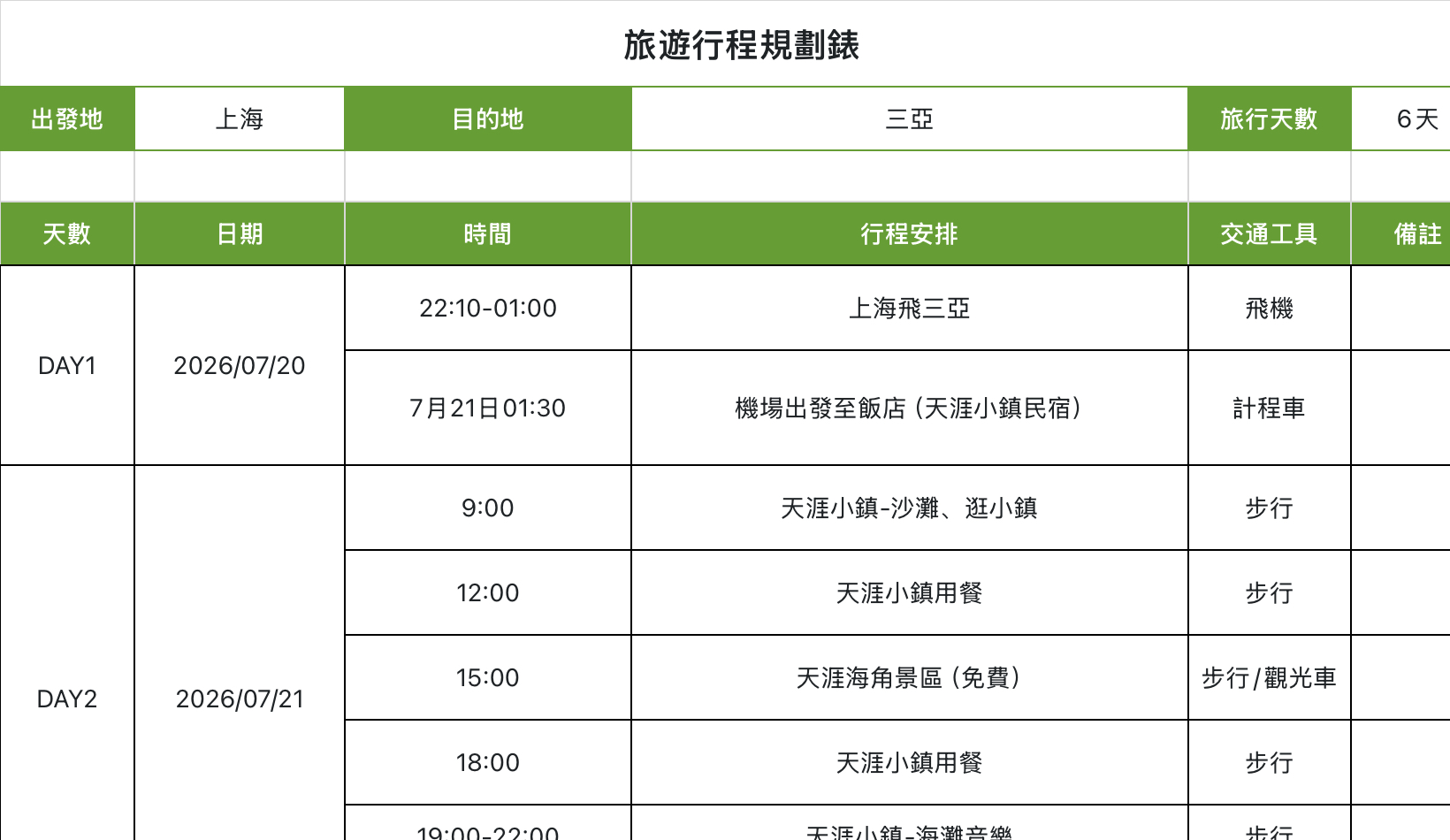 旅遊行程規劃錶