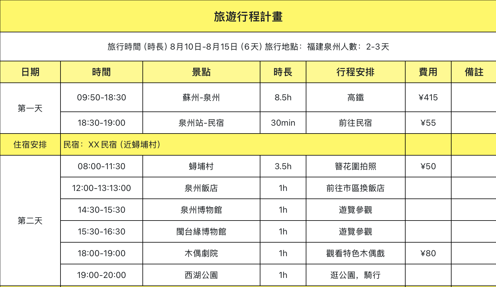 旅遊行程計畫
