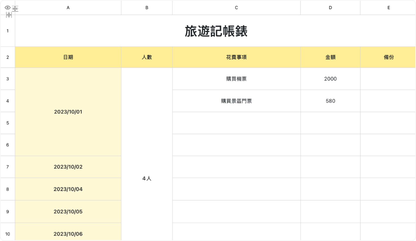 旅遊記帳錶